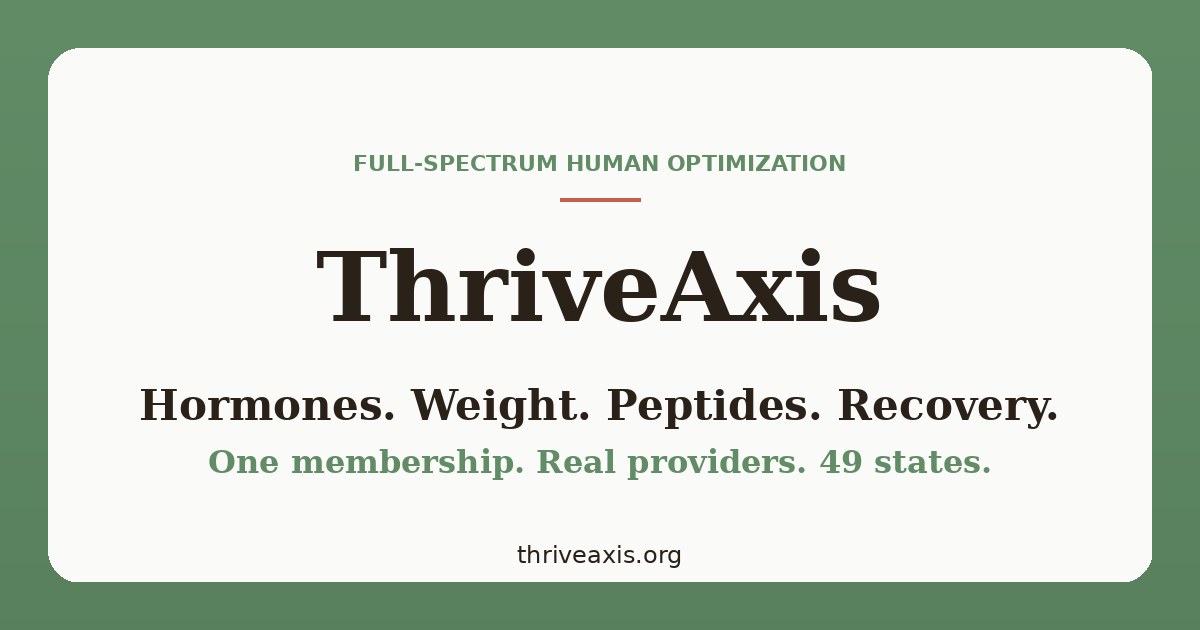 Kyle Holland ThriveAxis co-founder TRT body recomposition 202 lbs to 217 lbs